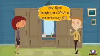 MARK2051: Post-Purchase Behaviour