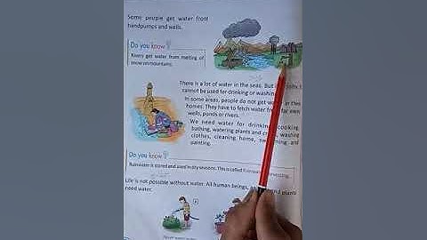 Chapter- 7 Water is precious