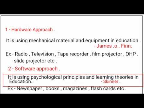 Educational Technology / Types Of Educational Technology / Objectives Of Educational Technology /