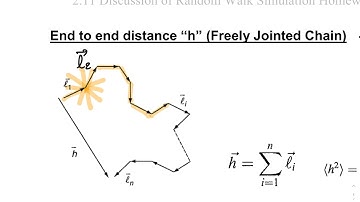 2.4 Freely Jointed Chain (Polymer Chain Model)