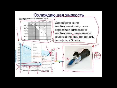 Scania система охлаждения, антифризы, присадки, как заправлять