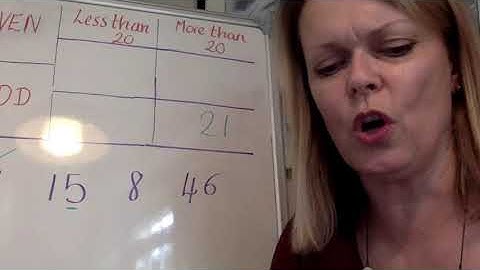 Carroll diagram intro