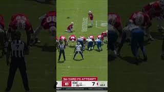 St. Louis Battlehawks vs DC Defenders UFL 2026 Week 4 Highlights #ufl