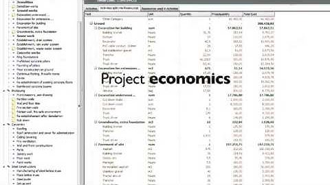Sigma Estimates Revit 5D BIM