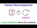 Sigmatropic Shifts and Rearrangements