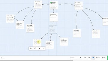 Creating Random Things in Twine