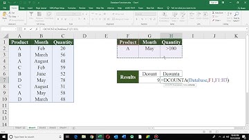 Dcount & Dcounta DataBase Functions Countifs Vs Dcount | MS Excel DataBase Functions