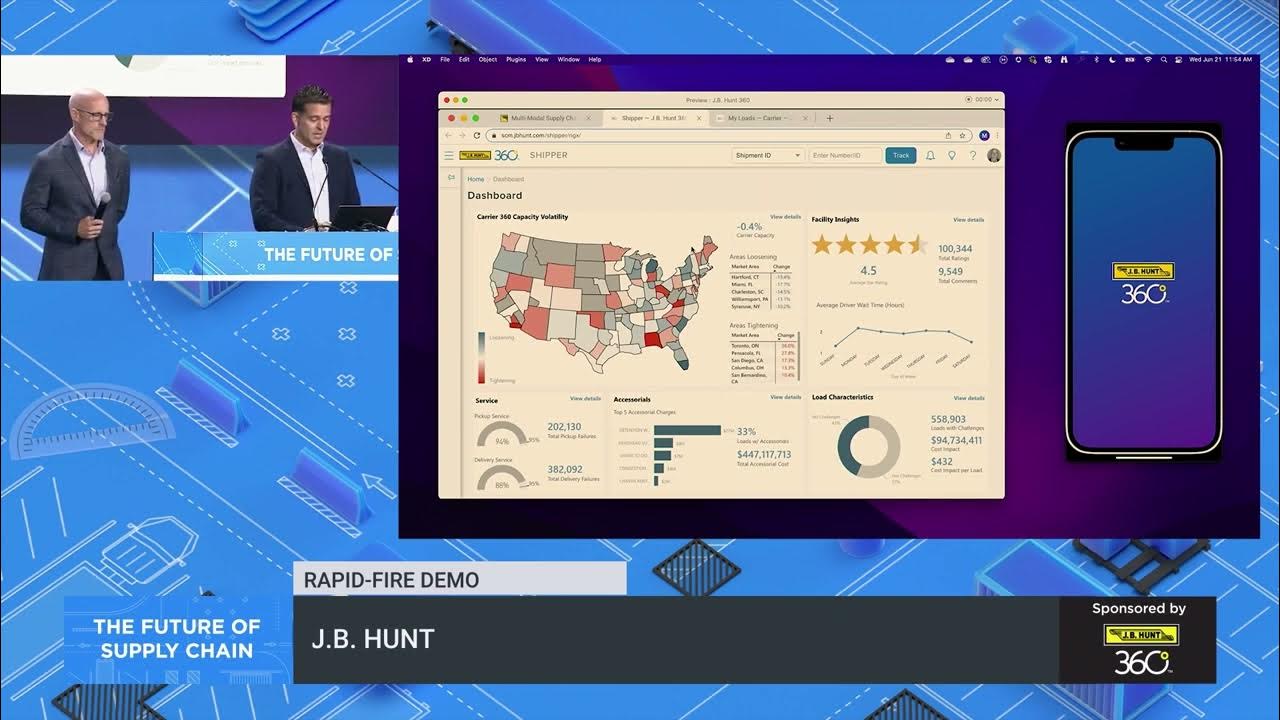 JB Hunt 360 Demo YouTube