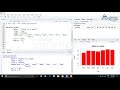 Data Analytics using R | Basic Plots in R 7.1 | AI/ML Tutorial
