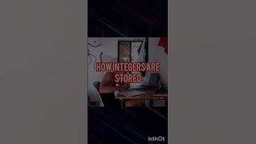 Day 3✅/180  | 180 days coding challenge | @Rohit_Negi @CoderArmy9