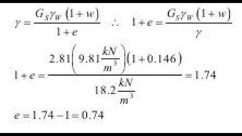 Solved Problems of soil mechanics related to basic soil formulae and soil interrelationship