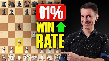 The BEST Anti-Sicilian Opening With NO Theory