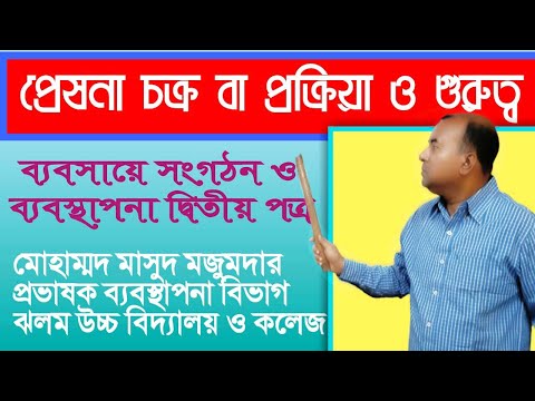 ভিডিও: উচ্চ বিদ্যালয়ের চক্র কি?