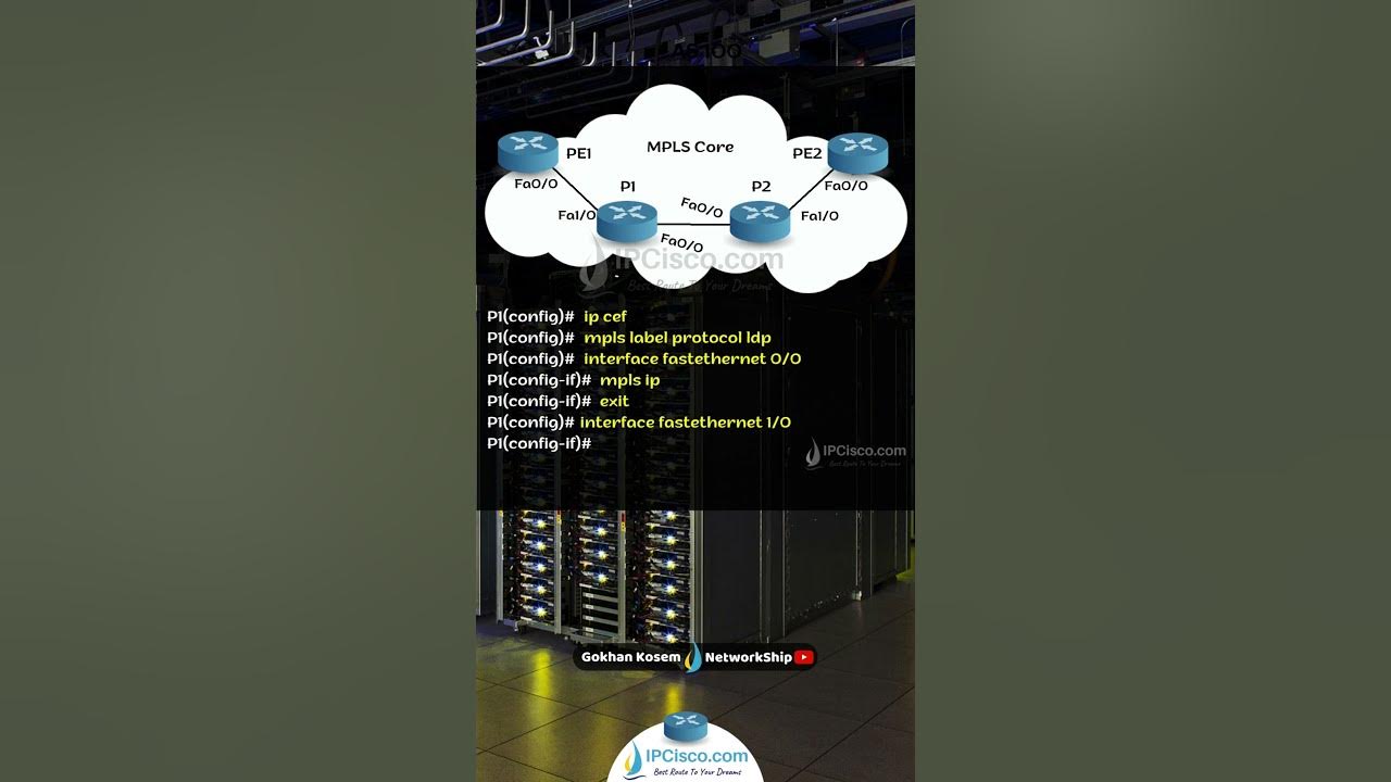 Cisco mpls configuration ccnp encor 350 401 ipcisco youtube