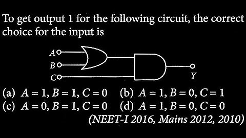 To get output 1 for the following circuit, the correct choice for the input is  SM DTS 07 Q3