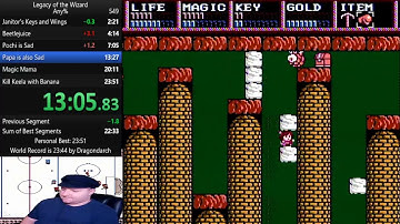 Legacy of the Wizard Any% Speedrun in 23:38