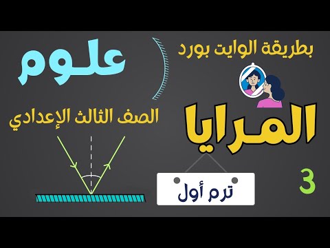 تابع3 والاخير شرح درس المرايا طريقة رسم المرايا وحل المسائل علوم الصف الثالث الاعدادى الترم الاول
