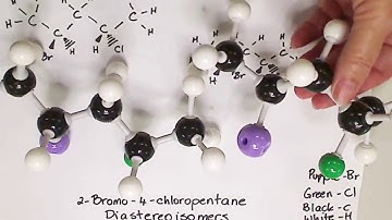 Chemistry Unit 4: Modelling Stereoisomers with a Molymod Kit