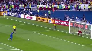 Adu pinalti Inggris vs Italy  babak 8 besar uero 2012
