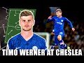 Timo Werner to Chelsea: Key Tammy Abraham difference may have sparked Frank Lampard call