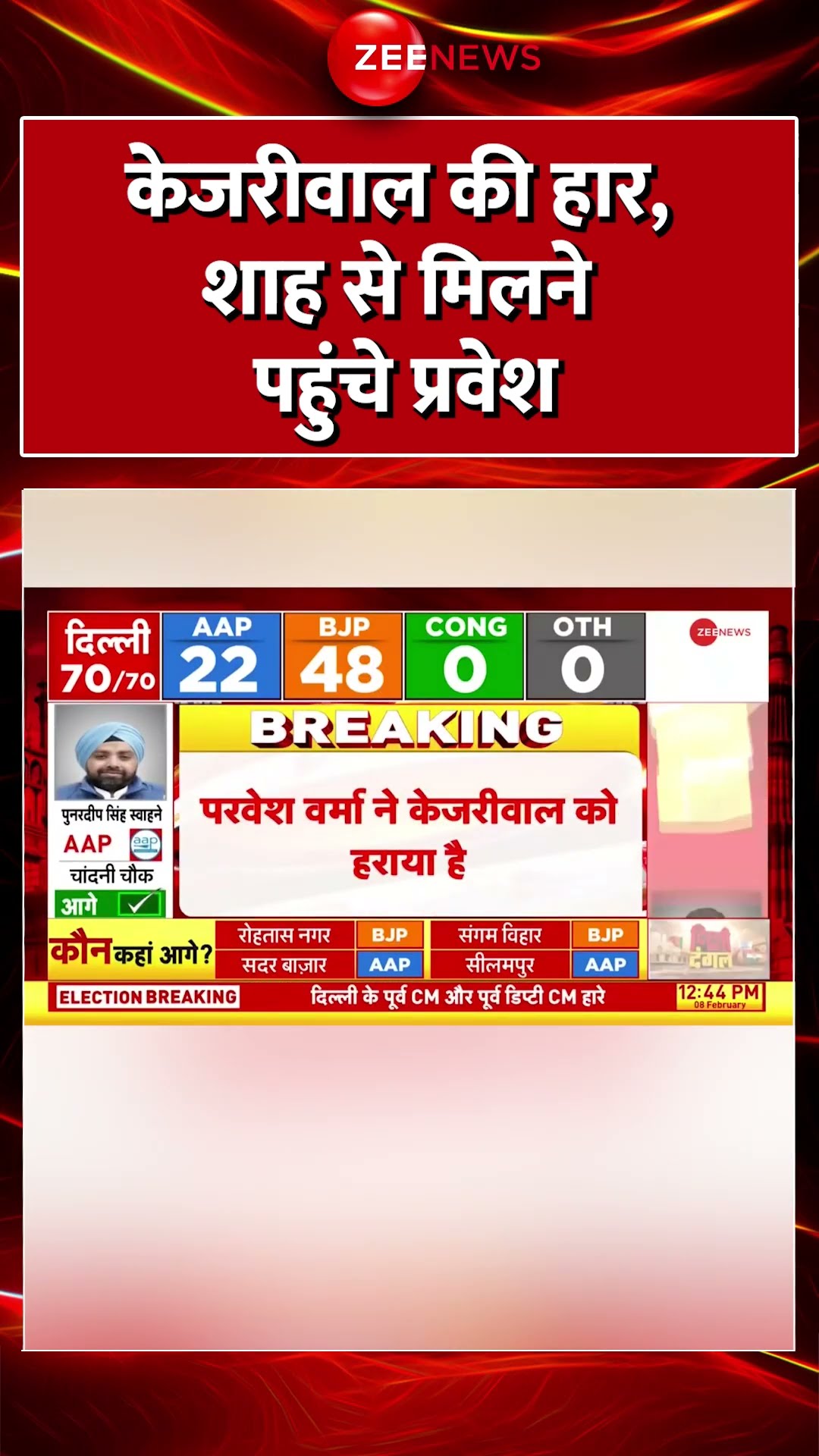 Delhi Election Results 2025 Updates: केजरीवाल की हार, शाह से मिलने पहुंचे प्रवेश #shorts #aapvsbjp