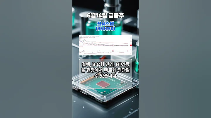 [ 06월 14일 급등주 ] 진시스템(363250) +17.16% 급등