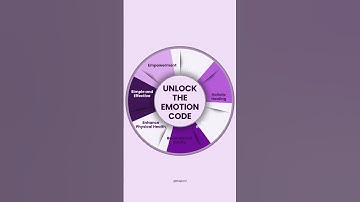 Unlock the vault of your trapped emotions with the Emotion Code, and embark on a journey