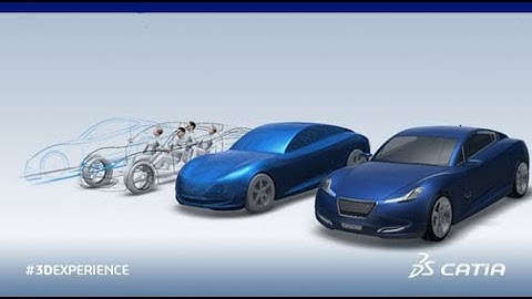 The CATIA Creative Design Business Process Flow