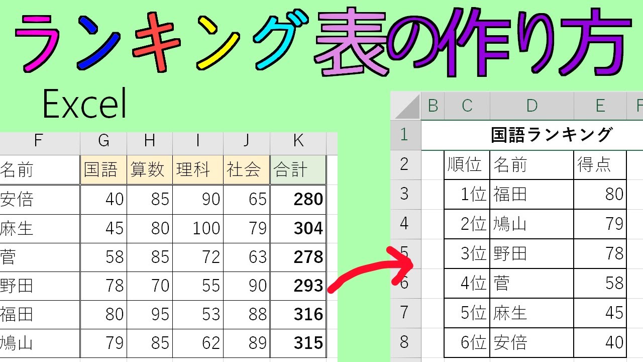 表 作り方 excel