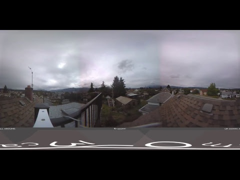 Live Alberniweather Outdoor 360º Webcam