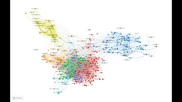 Criando gráficos de redes sociais com o "Gephi"