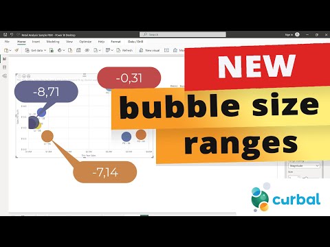 NEW options for bubble chart sizes | Power BI update august 2023