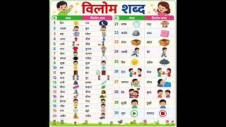 #vilomshabd #hindi #hindishorts #hindigrammar #kidsshorts #kids #basichindi #nursery #primaryschool