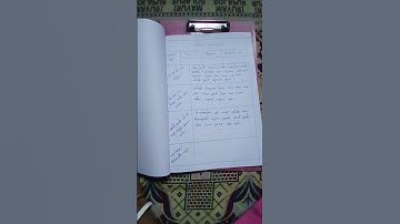 reflective  journal  d El Ed 3rd sem