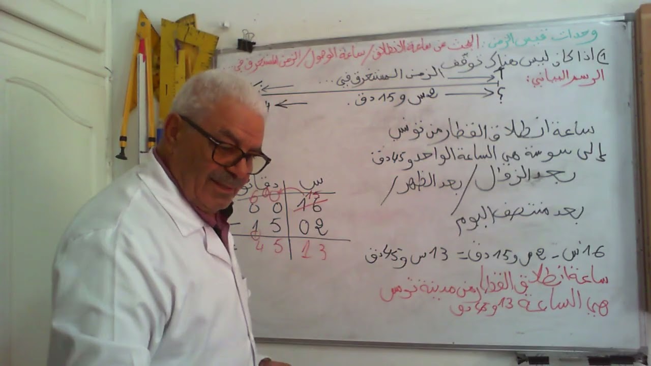 وحدات قيس الزمن ابحث عن ساعة الانطلاق و ساعة الوصول و الزمن المستغرق