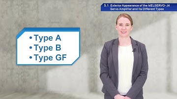 12 of 14 - Your First AC Servo - Exterior Appearance of the MELSERVO J4 and Its Different Types