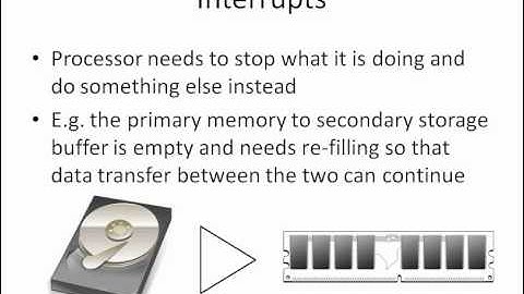 090   Operating Systems   Interrupts