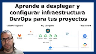 TUTORIAL: Aprende a desplegar y configurar infraestructura DevOps para tus proyectos