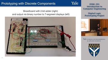 EE201 Digital Logic Prototyping Project