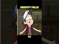 Robbie corre peligro 😲 | #GravityFalls 62 #resumen #shorts @mauspe