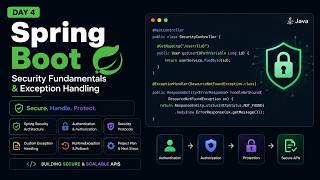 Security Management | Day 4 | SpringBoot + AI Bootcamp