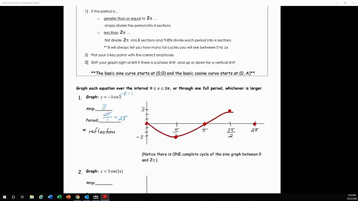 HN Precalc Week 3 Day 1 Graphing Sine and Cosine