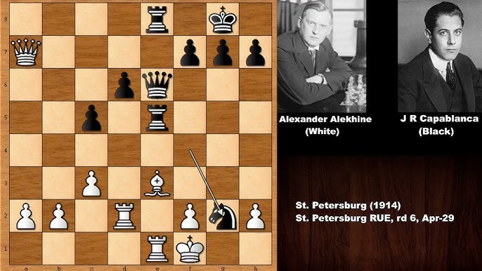 Collection of the Best Chess Games of Alekhine 1928 in Very 