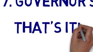 Steps to Illinois Budget in Under 2 Minutes