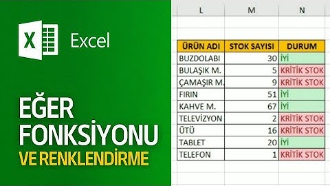 Excel Eğer Fonksiyonu ve Renklendirme İşlemi | Eğer Formülü ve Koşullu Biçimlendirme
