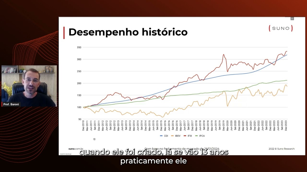 Frame da aula de fundos imobiliários com Marcos Baroni