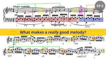 What Makes a Good Melody? Analysis of Melodies that Stand Out | EP 5