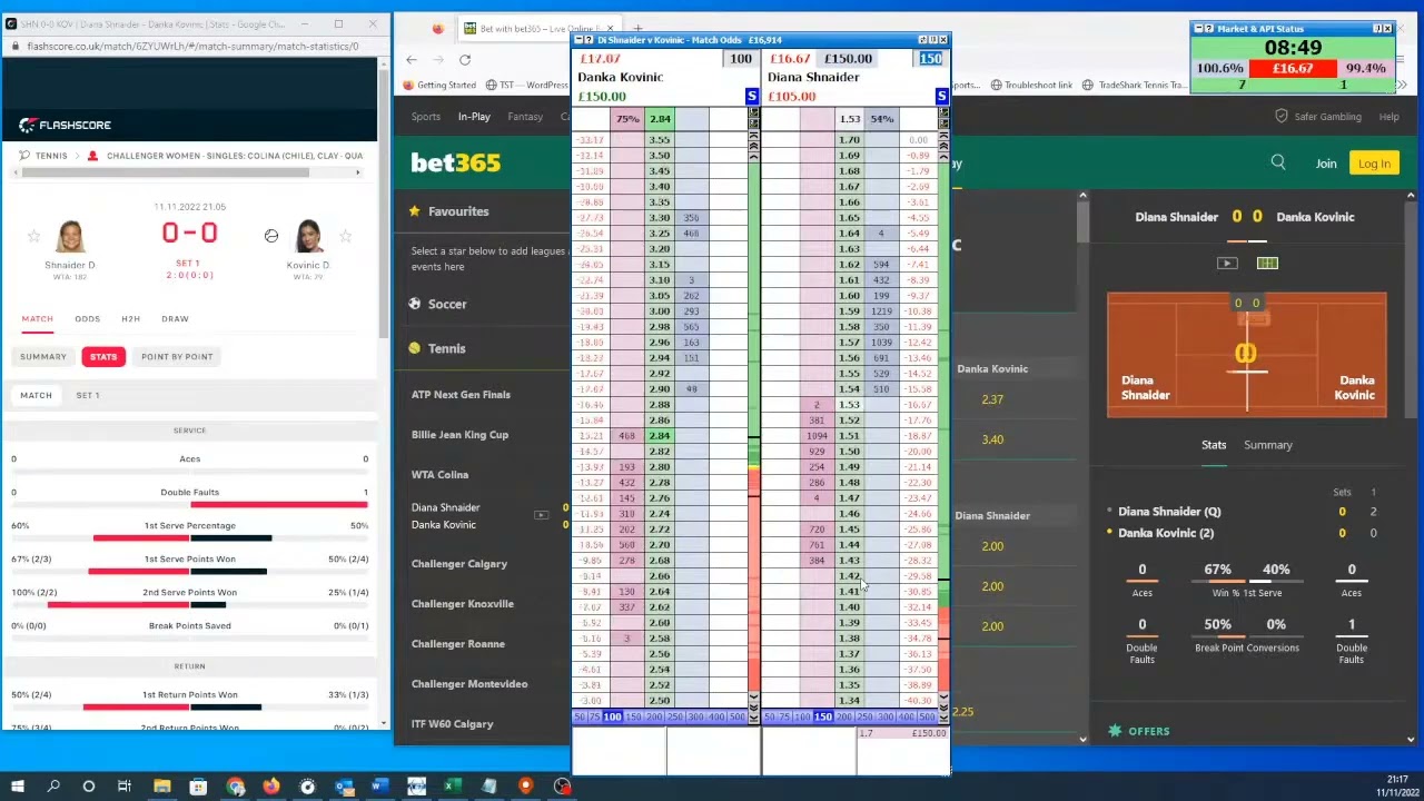 TradeShark Live Stream - 11th November 2022 - Schnaider v Kovinic