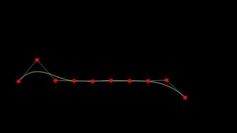 20120123 First Graph Out.avi