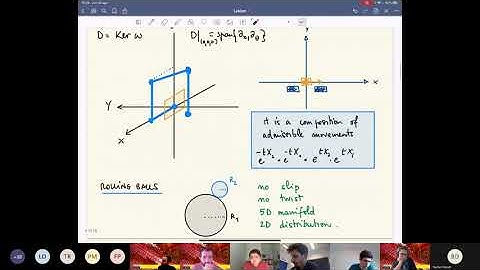 Davide Barilari - Sub-Riemannian curvature in 3D contact manifolds I